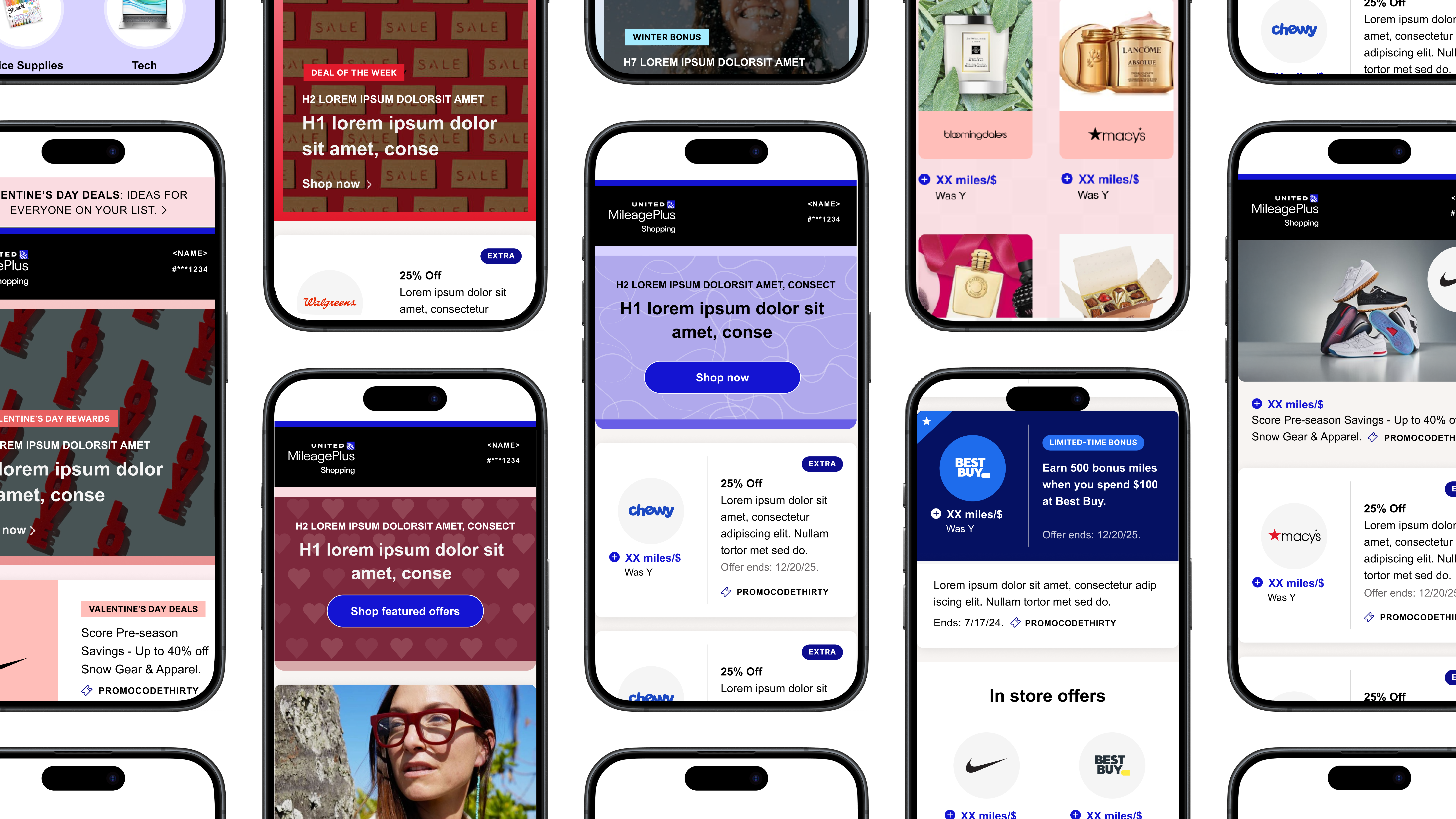 The Smart Template across partner sends